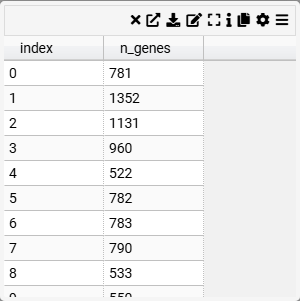 Table Example